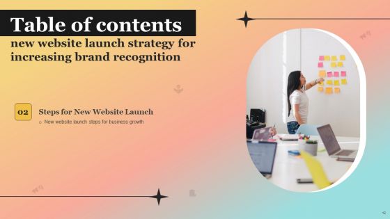 New Website Launch Strategy For Increasing Brand Recognition Ppt PowerPoint Presentation Complete Deck With Slides