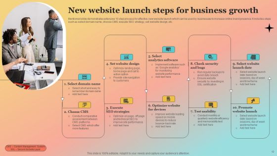 New Website Launch Strategy For Increasing Brand Recognition Ppt PowerPoint Presentation Complete Deck With Slides