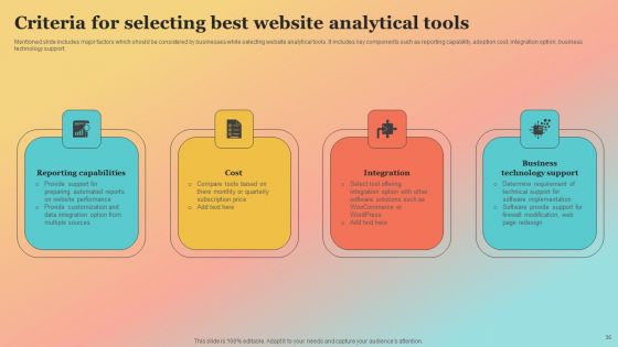 New Website Launch Strategy For Increasing Brand Recognition Ppt PowerPoint Presentation Complete Deck With Slides
