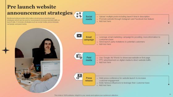 New Website Launch Strategy For Increasing Brand Recognition Ppt PowerPoint Presentation Complete Deck With Slides