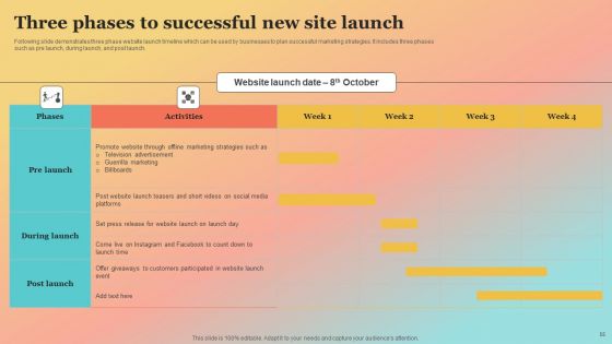 New Website Launch Strategy For Increasing Brand Recognition Ppt PowerPoint Presentation Complete Deck With Slides