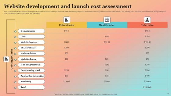 New Website Launch Strategy For Increasing Brand Recognition Ppt PowerPoint Presentation Complete Deck With Slides
