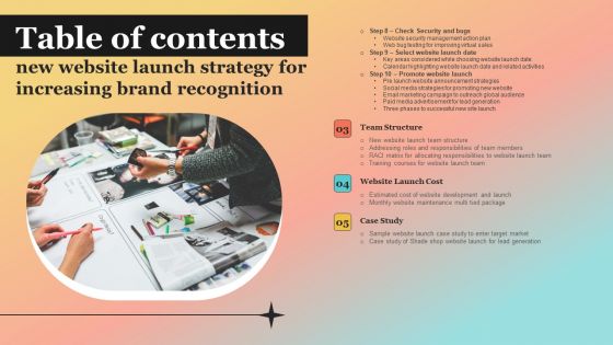 New Website Launch Strategy For Increasing Brand Recognition Table Of Contents Template PDF