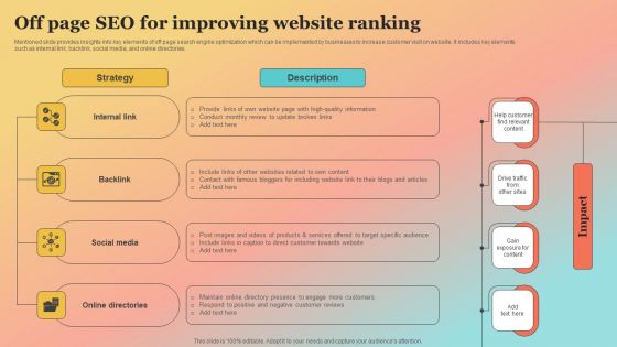 New Website Launch Strategy Off Page Seo For Improving Website Ranking Mockup PDF New Website Launch Strategy Off Page Seo For Improving Website Ranking Mockup PDF