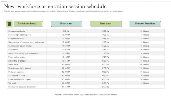 New Workforce Orientation Session Schedule Ideas PDF