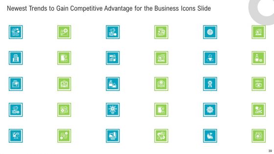 Newest Trends To Gain Competitive Advantage For The Business Ppt PowerPoint Presentation Complete Deck With Slides