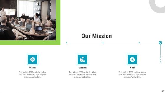 Newest Trends To Gain Competitive Advantage For The Business Ppt PowerPoint Presentation Complete Deck With Slides