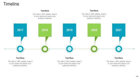 Newest Trends To Gain Competitive Advantage For The Business Ppt PowerPoint Presentation Complete Deck With Slides