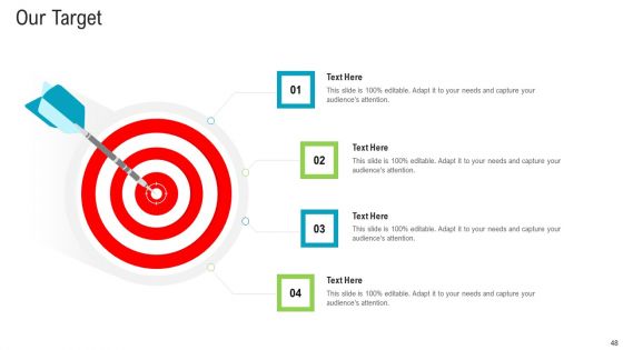 Newest Trends To Gain Competitive Advantage For The Business Ppt PowerPoint Presentation Complete Deck With Slides