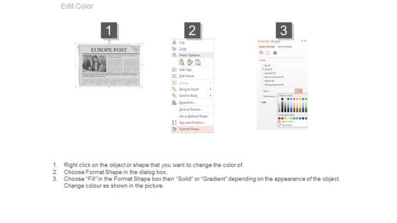 News Paper Design For Europe Post Powerpoint Slides