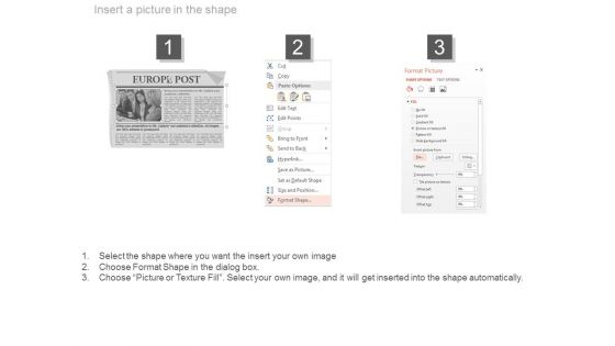 News Paper Design For Europe Post Powerpoint Slides