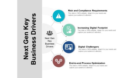 Next Gen Key Business Drivers Ppt PowerPoint Presentation File Gridlines