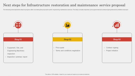 Next Steps For Infrastructure Restoration And Maintenance Service Proposal Guidelines PDF