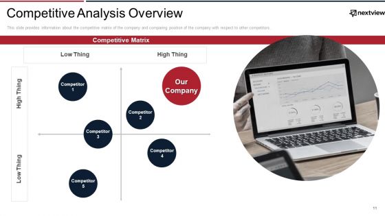 Next View Ventures Fundraising Pitch Deck Ppt PowerPoint Presentation Complete Deck With Slides