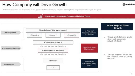 Next View Ventures Fundraising Pitch Deck Ppt PowerPoint Presentation Complete Deck With Slides