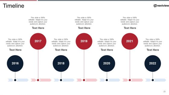 Next View Ventures Fundraising Pitch Deck Ppt PowerPoint Presentation Complete Deck With Slides