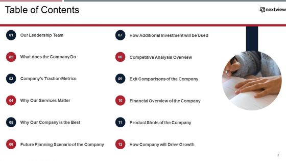 Next View Ventures Fundraising Pitch Deck Ppt PowerPoint Presentation Complete Deck With Slides