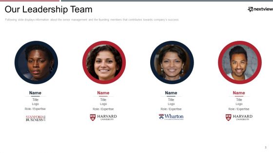 Next View Ventures Fundraising Pitch Deck Ppt PowerPoint Presentation Complete Deck With Slides