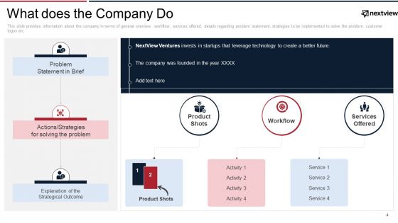 Next View Ventures Fundraising Pitch Deck Ppt PowerPoint Presentation Complete Deck With Slides