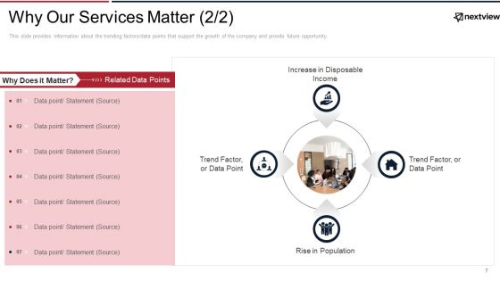 Next View Ventures Fundraising Pitch Deck Ppt PowerPoint Presentation Complete Deck With Slides