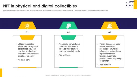 Nft In Physical And Digital Collectibles Ppt PowerPoint Presentation File Infographic Template PDF