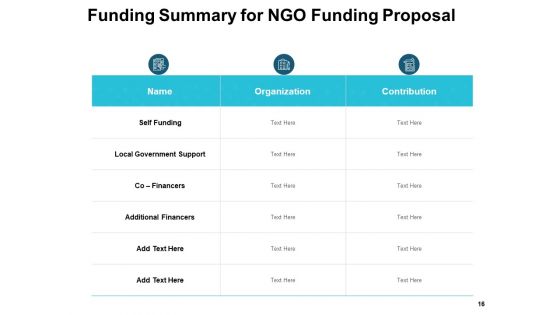 Ngo Funding Proposal Ppt PowerPoint Presentation Complete Deck With Slides