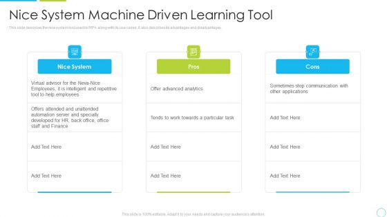 Nice System Machine Driven Learning Tool Ppt File Inspiration PDF