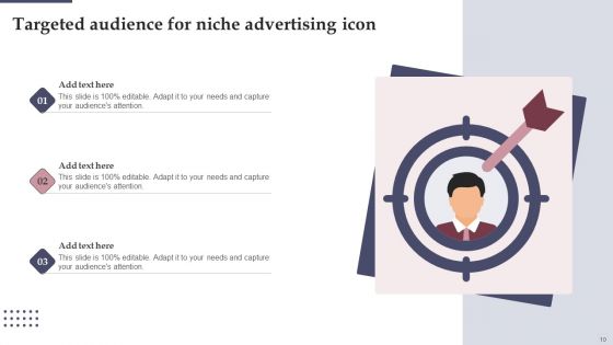 Niche Advertising Ppt PowerPoint Presentation Complete Deck With Slides