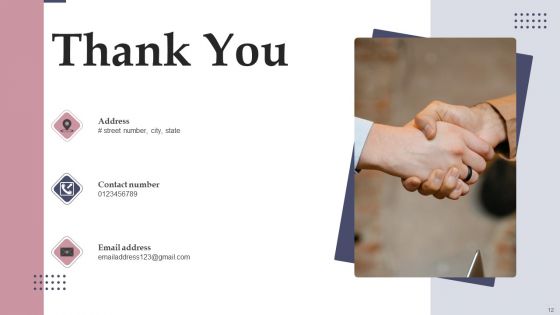 Niche Advertising Ppt PowerPoint Presentation Complete Deck With Slides
