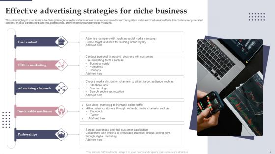 Niche Advertising Ppt PowerPoint Presentation Complete Deck With Slides