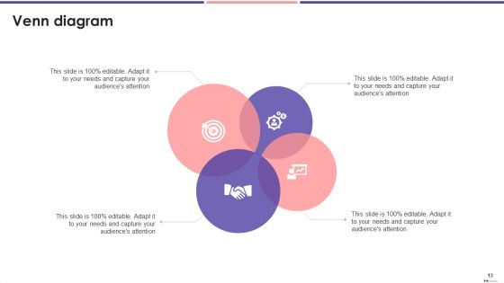 Niche Audience Personas Ppt PowerPoint Presentation Complete Deck With Slides