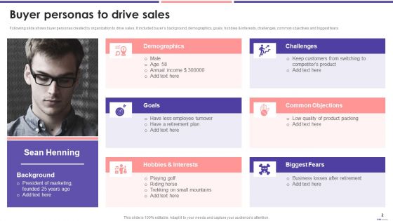 Niche Audience Personas Ppt PowerPoint Presentation Complete Deck With Slides