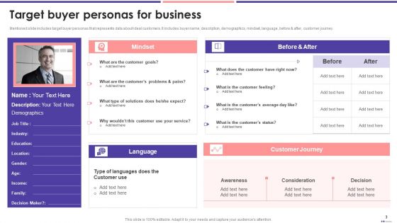 Niche Audience Personas Ppt PowerPoint Presentation Complete Deck With Slides