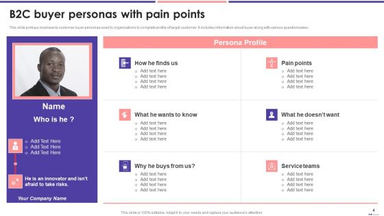 Niche Audience Personas Ppt PowerPoint Presentation Complete Deck With Slides