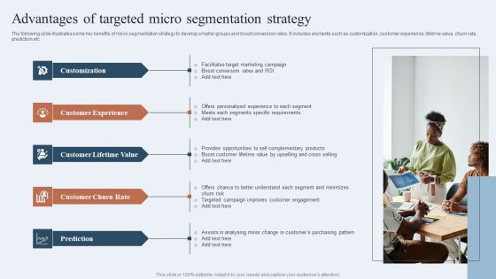 Niche Marketing Guide To Target Specific Customer Groups Advantages Of Targeted Micro Segmentation Ideas PDF