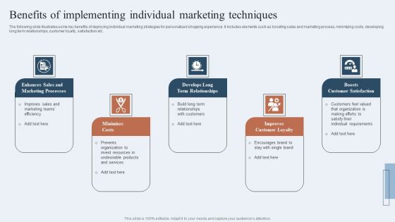 Niche Marketing Guide To Target Specific Customer Groups Benefits Of Implementing Individual Marketing Slides PDF