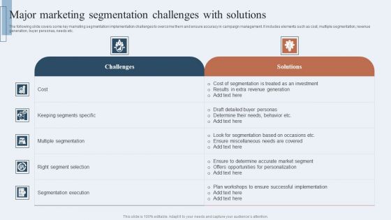 Niche Marketing Guide To Target Specific Customer Groups Major Marketing Segmentation Challenges Information PDF