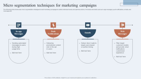 Niche Marketing Guide To Target Specific Customer Groups Micro Segmentation Techniques For Marketing Elements PDF
