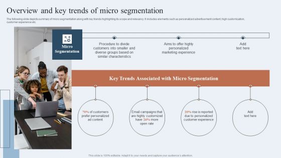 Niche Marketing Guide To Target Specific Customer Groups Overview And Key Trends Of Micro Segmentation Inspiration PDF