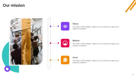 Nielsen Business Profile Ppt PowerPoint Presentation Complete With Slides