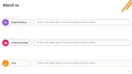 Nielsen Business Profile Ppt PowerPoint Presentation Complete With Slides