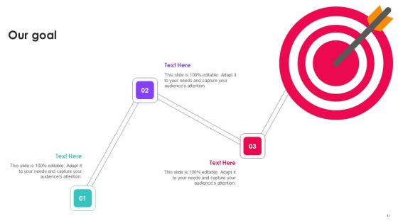 Nielsen Business Profile Ppt PowerPoint Presentation Complete With Slides
