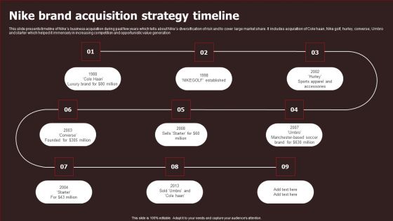 Nike Brand Acquisition Strategy Timeline Background PDF