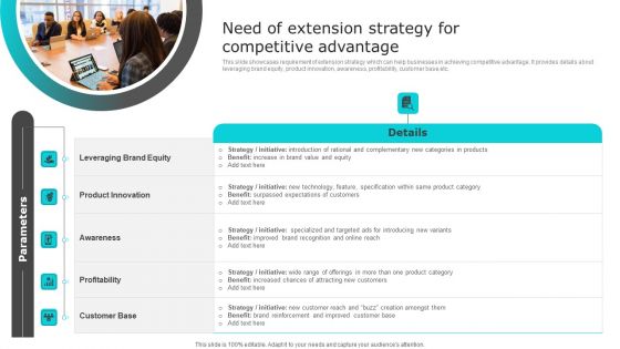 Nike Brand Expansion Need Of Extension Strategy For Competitive Advantage Elements PDF