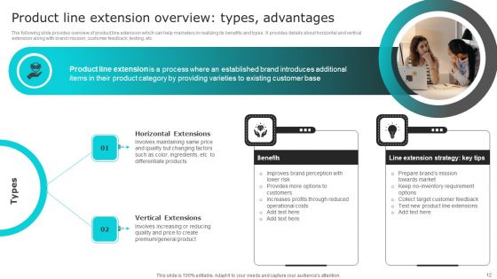 Nike Brand Expansion Ppt PowerPoint Presentation Complete Deck With Slides