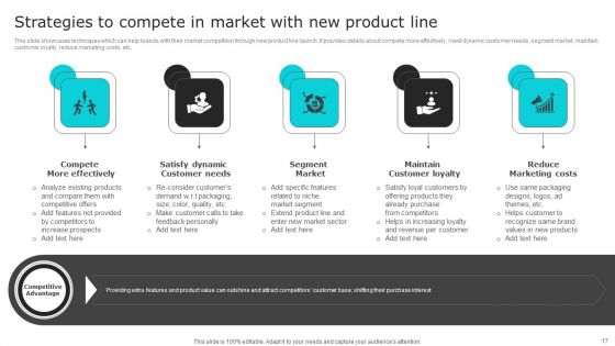 Nike Brand Expansion Ppt PowerPoint Presentation Complete Deck With Slides