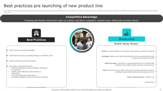 Nike Brand Expansion Ppt PowerPoint Presentation Complete Deck With Slides