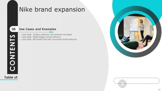 Nike Brand Expansion Ppt PowerPoint Presentation Complete Deck With Slides