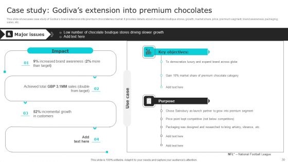 Nike Brand Expansion Ppt PowerPoint Presentation Complete Deck With Slides