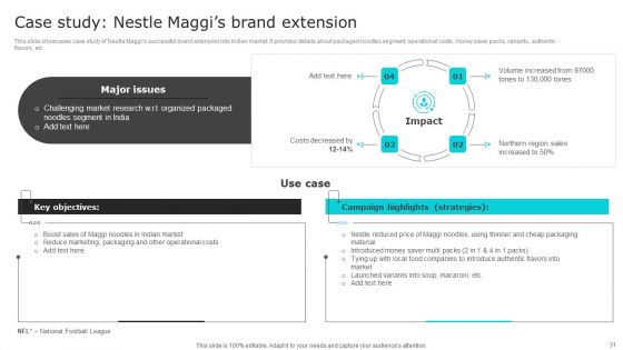 Nike Brand Expansion Ppt PowerPoint Presentation Complete Deck With Slides